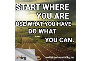 Start where you are use What you have do what you can